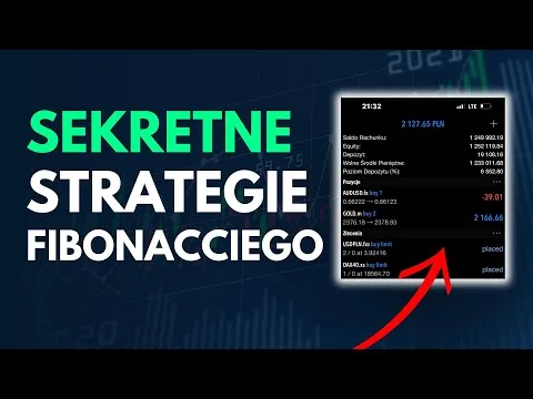 Formacje harmoniczne na dolarze amerykańskim i indeksach giełdowych odwrócą trend? Okazja na #btcusd [Układy harmoniczne BTC i indeksy]