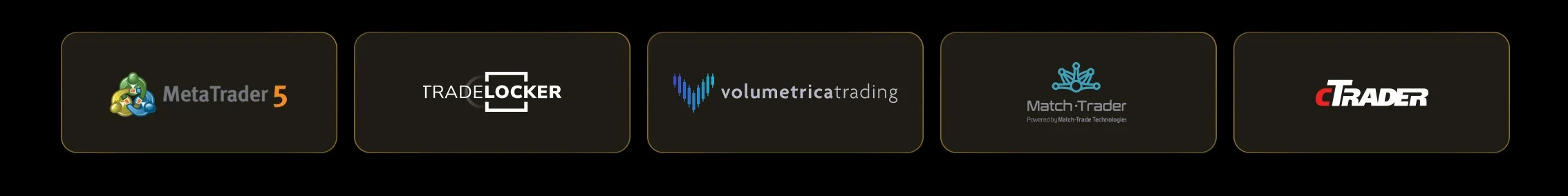 Goat Funded Trader platformy tradingowe 2026 – MetaTrader 5, TradeLocker, Volumetrica Trading, MatchTrader, cTrader