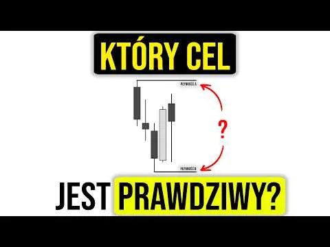 Jak przewidzieć CEL ceny ZANIM rynek tam dojdzie? (Mechanika Rynku) [Strategia Rynku]