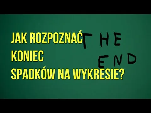 Jak rozpoznać KONIEC spadków? [Techniczna analiza spadków]