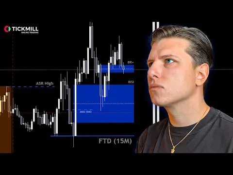 JAK WYGLĄDA MOJA ANALIZA KAŻDEGO DNIA? (OMÓWIENIE) [Analiza GBPUSD i DXY]