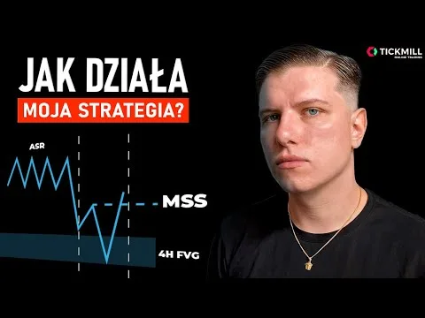PODSTAWY MOJEJ STRATEGII NA FOREX [Forex: Strategia na Sesji Londyńskiej]