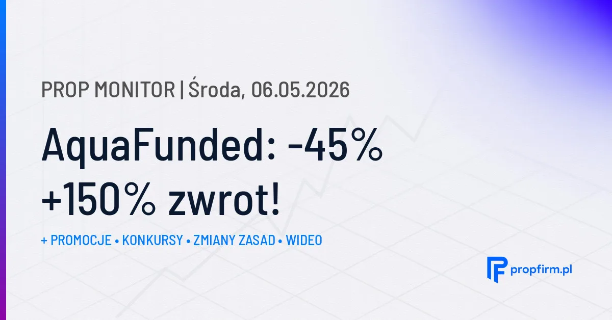 AquaFunded: -45% +150% zwrot! | Prop Monitor 06.05.2026