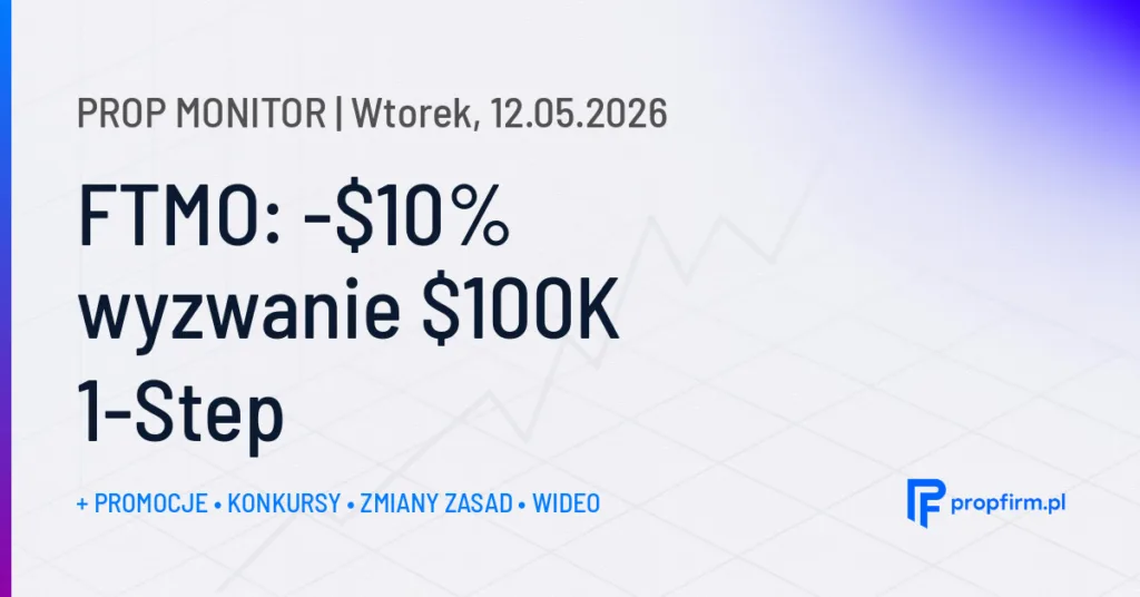 FTMO: -$10% wyzwanie $100K 1-Step | Prop Monitor 12.05.2026