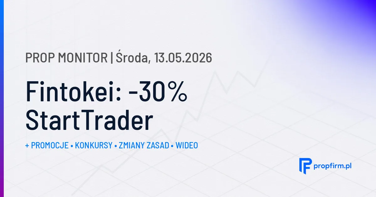 Fintokei: -30% StartTrader | Prop Monitor 13.05.2026