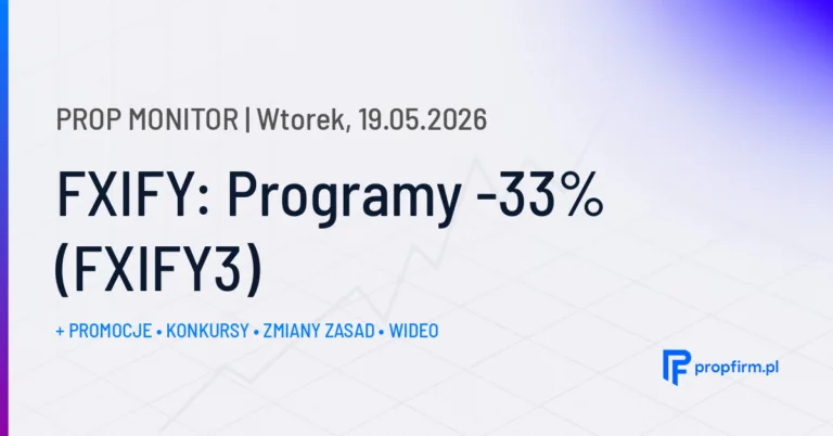 FXIFY: Programy -33% (FXIFY3) | Prop Monitor 19.05.2026