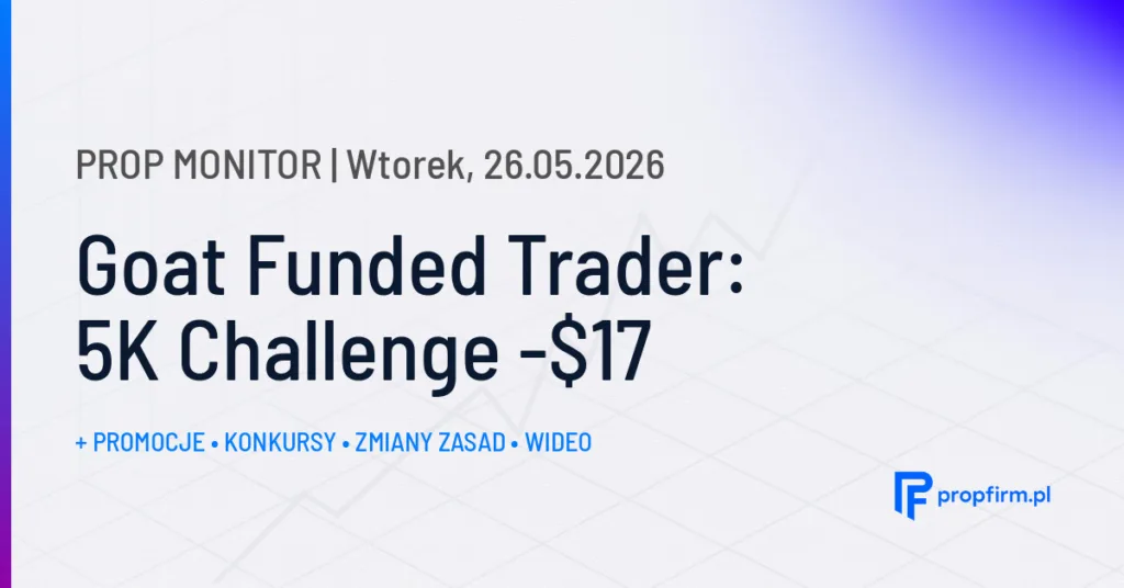 Goat Funded Trader: 5K Challenge -$17 | Prop Monitor 26.05.2026