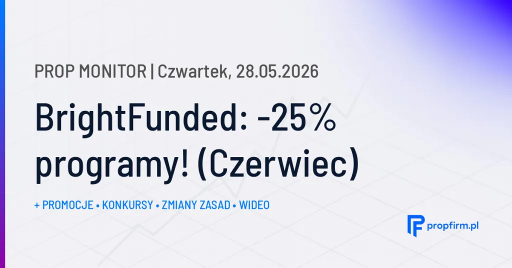 BrightFunded: -25% programy! (Czerwiec) | Prop Monitor 28.05.2026