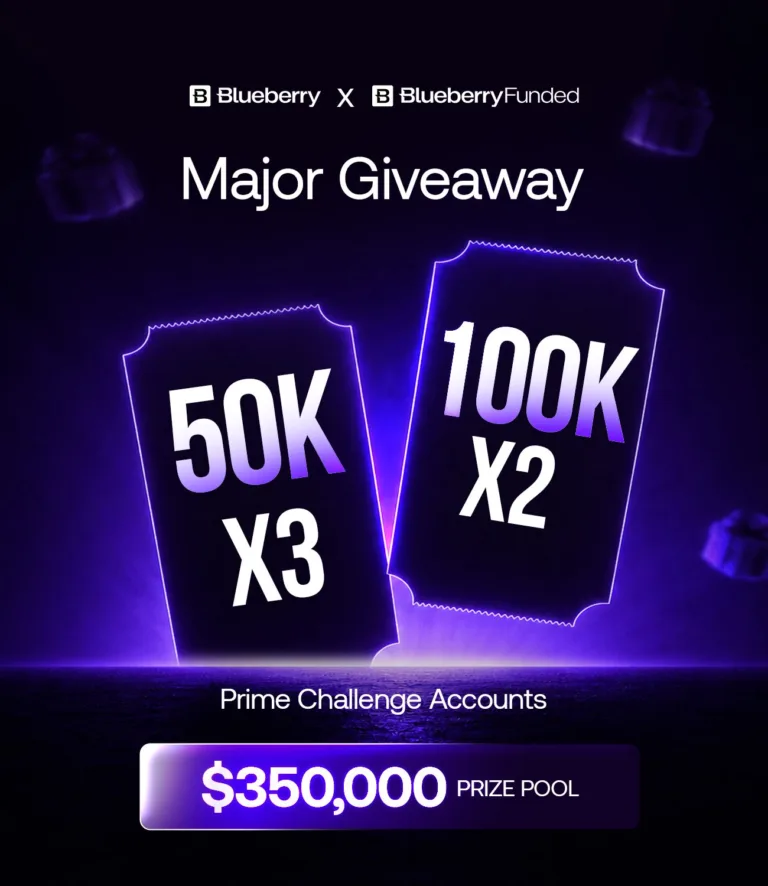 Konkurs Giveaway z Pulą Nagród 350.000 USD [4 czerwca 2026]
