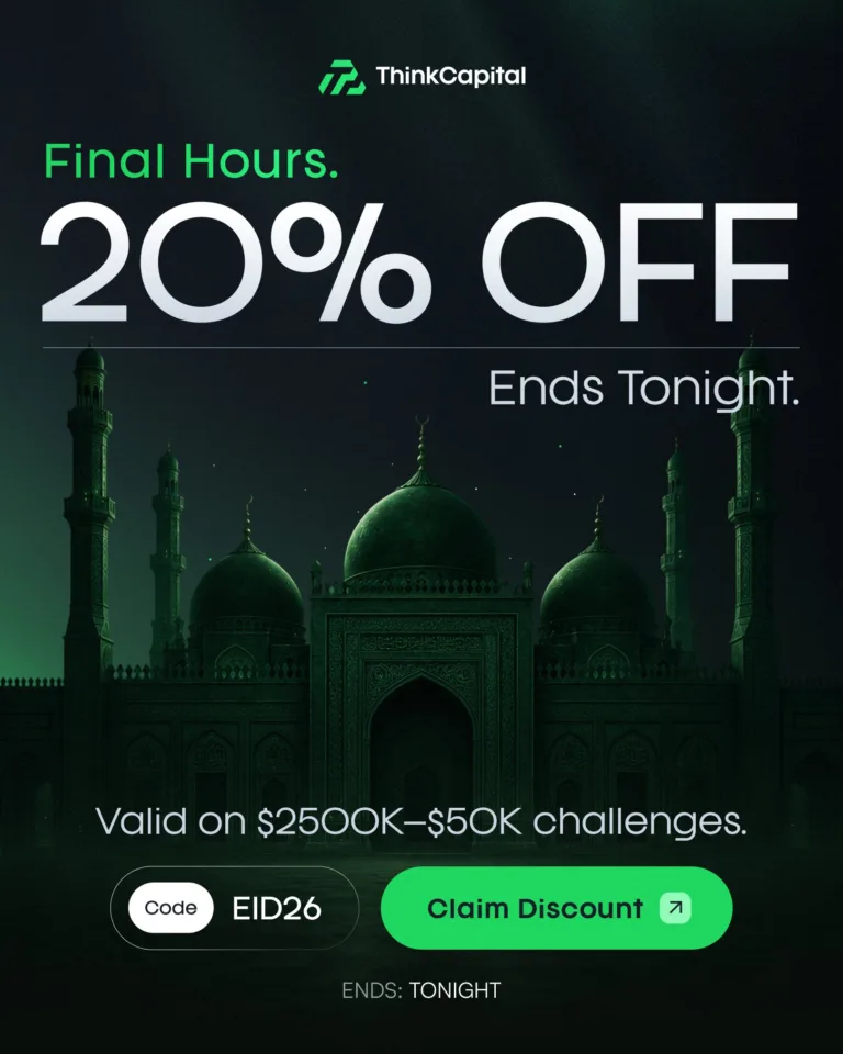 Zniżka 20% na konta [1 czerwca 2026]