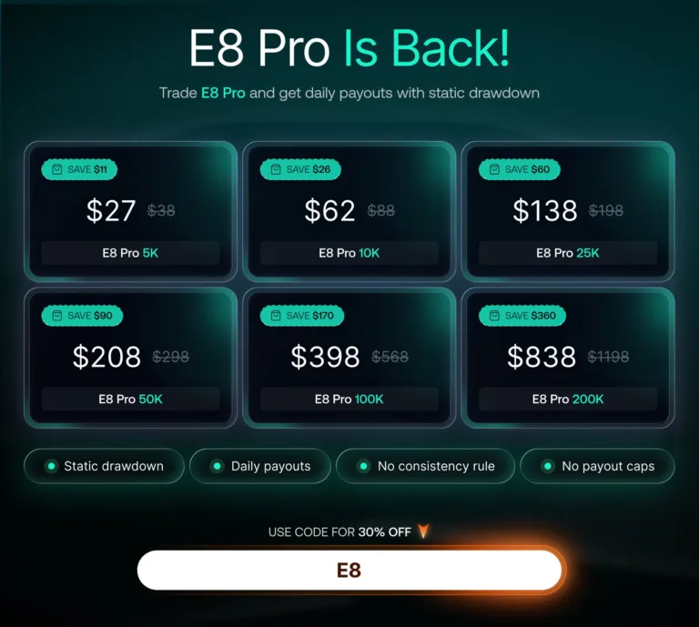 Promocja na E8 Pro z 30% zniżką [14 dni]