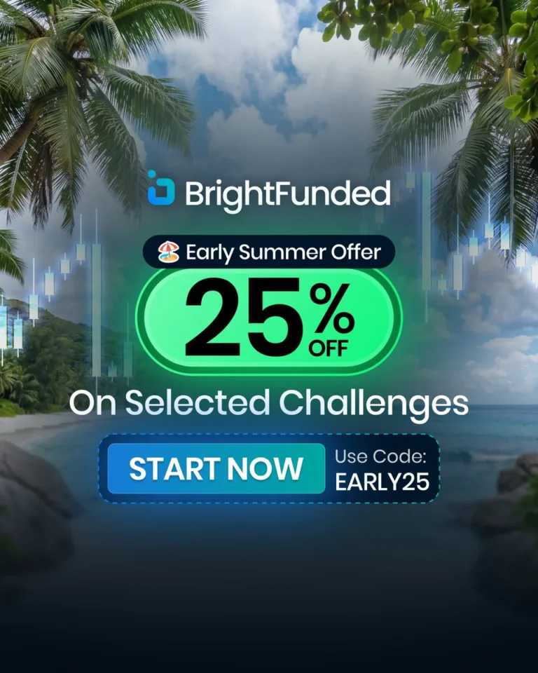 Promocja Early Summer Offer [2 czerwca 2026]