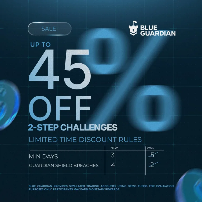 Promocja na Ewalucję 2-Stopniową do 45% OFF [4 czerwca 2026]