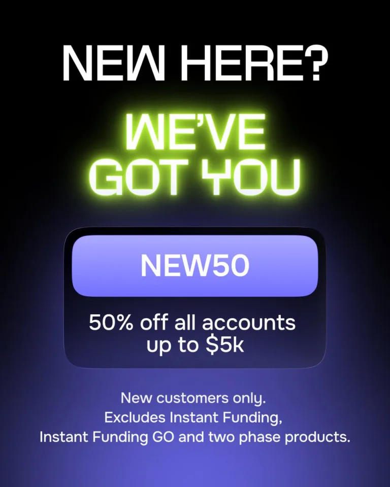 Promocja 50% na Konta do 5 tys. USD [6 czerwca 2026] (Nowi Klienci)