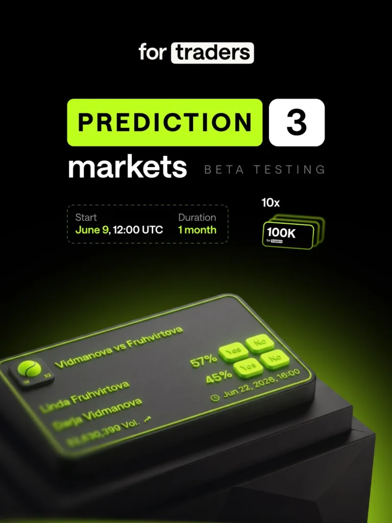 Beta Test „Prediction Markets” za
