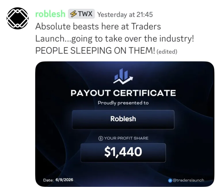 Payout Certificate dla Roblesh [9 czerwca 2026]