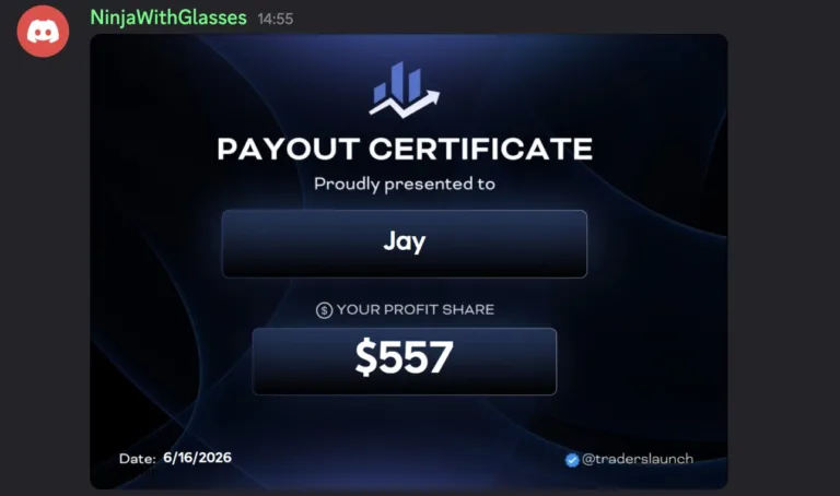 Osiągnij Wyższe Payouty z Kodem GFX