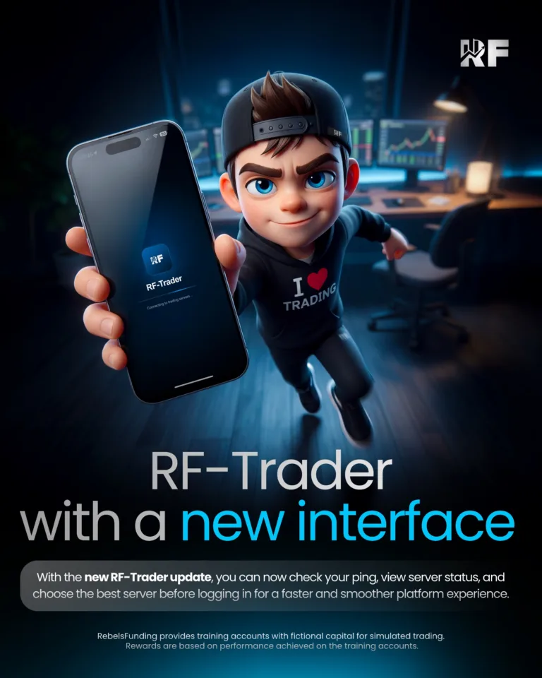 Nowy Interfejs RF-Trader i Funkcja Sprawdzania Pingu [17 czerwca 2026]