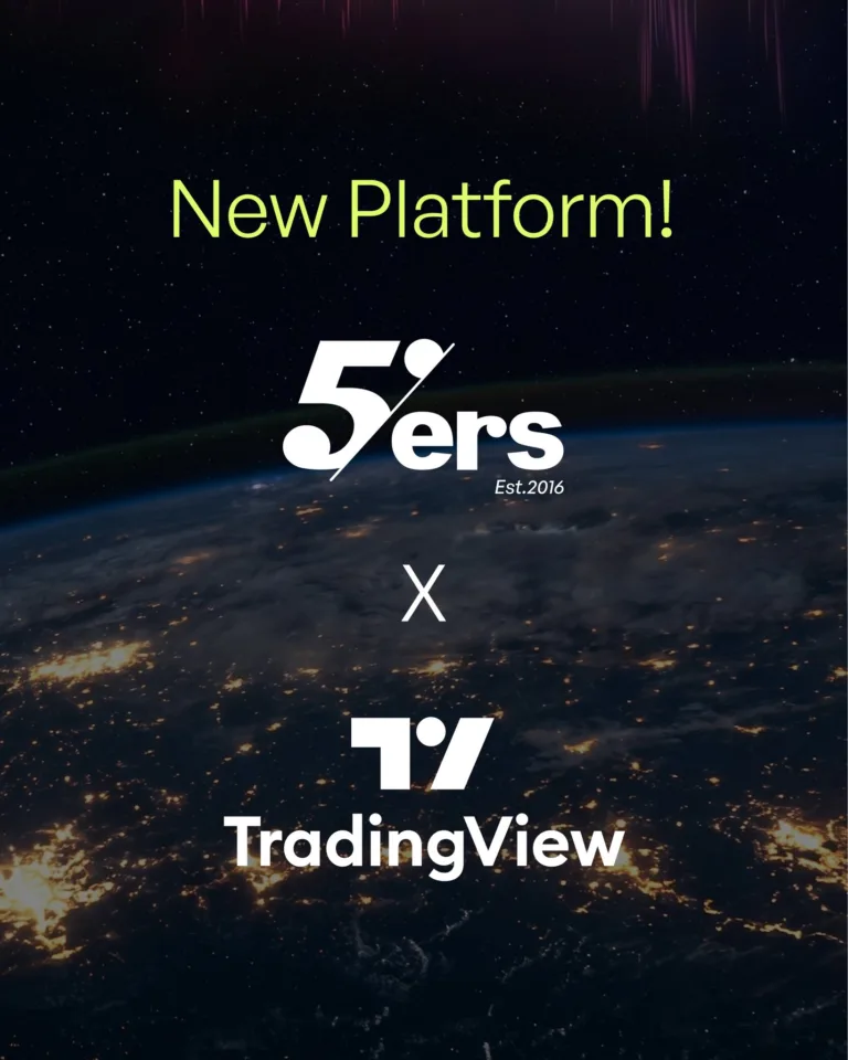 TradingView dostępny na platformie [17 czerwca 2026]