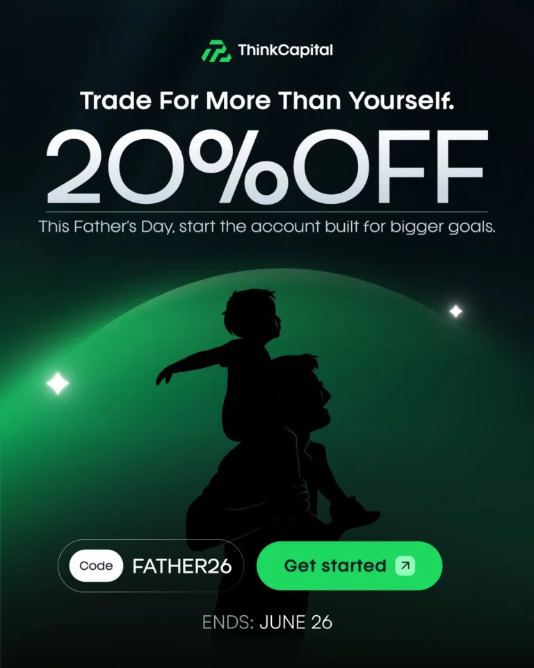 20% Zniżki na Konta od 2 500$ do 50 000$ [do 26 czerwca 2026]