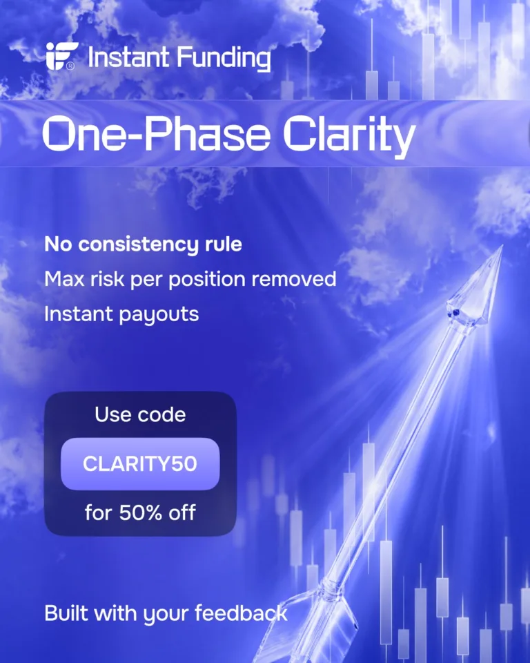 Nowa Oferta One-Phase Clarity z 50% Zniżką [Od 18 czerwca 2026]
