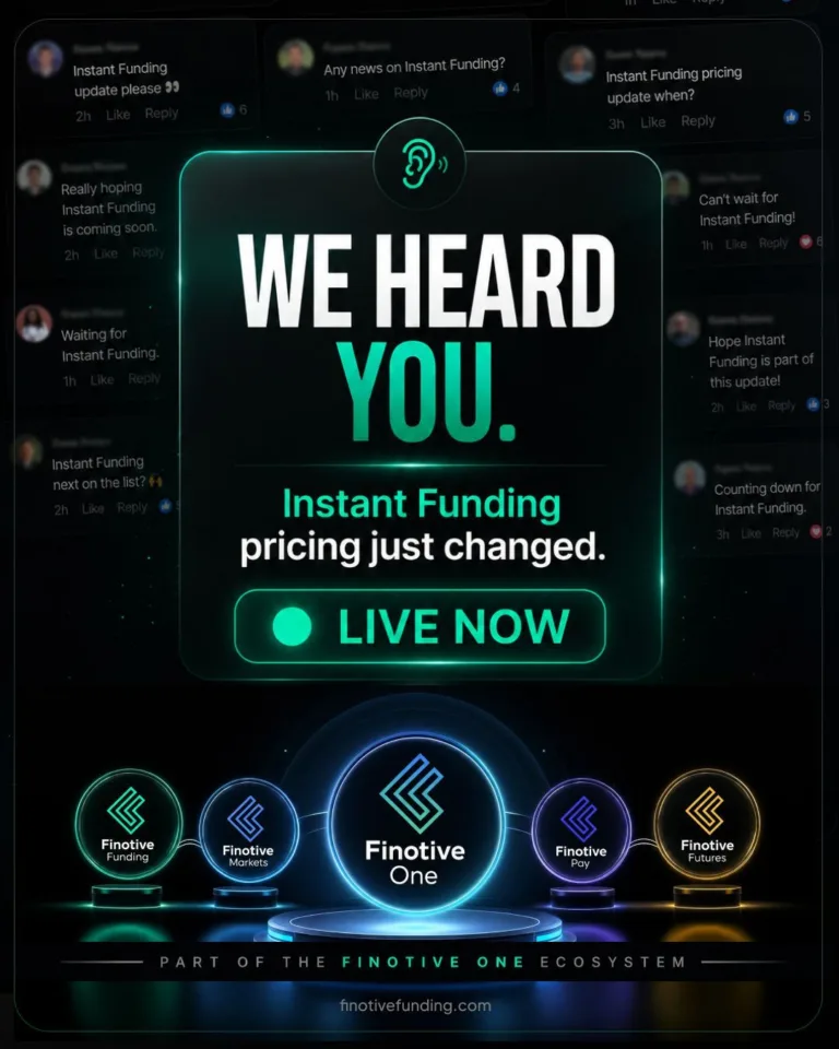 Niższe Ceny na Konta Instant Funding [Permanentna Zmiana]