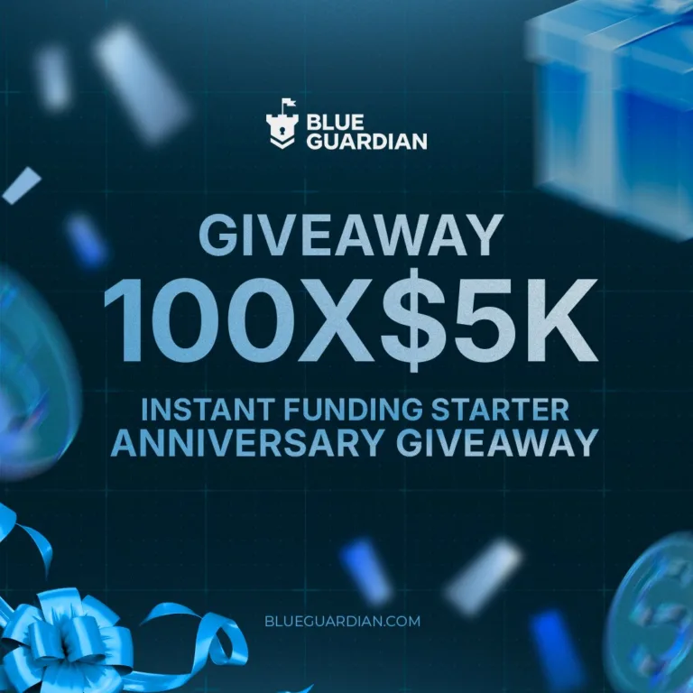 Konkurs 100 x 5000$ Instant Funding [29 czerwca 2026]