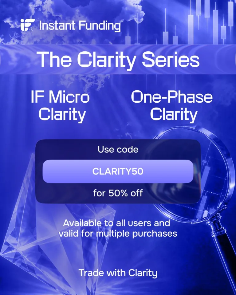 50% Zniżki na produkty Clarity [Czerwiec 2026]