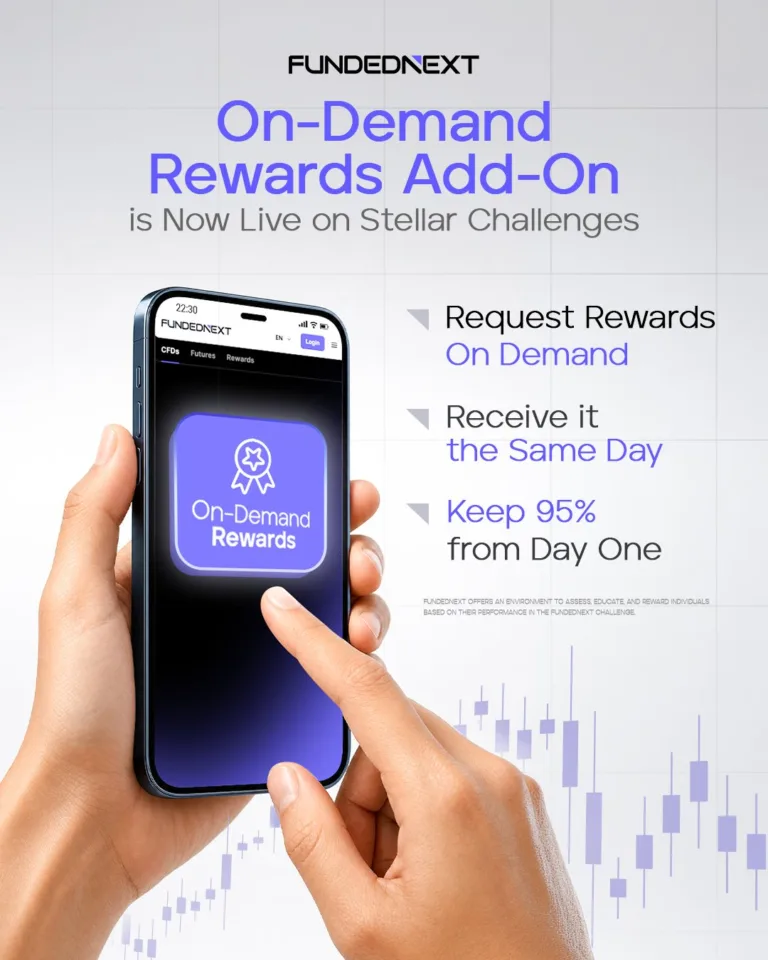 Nowa funkcja On-Demand Rewards oraz 95% podział zysków od pierwszego dnia
