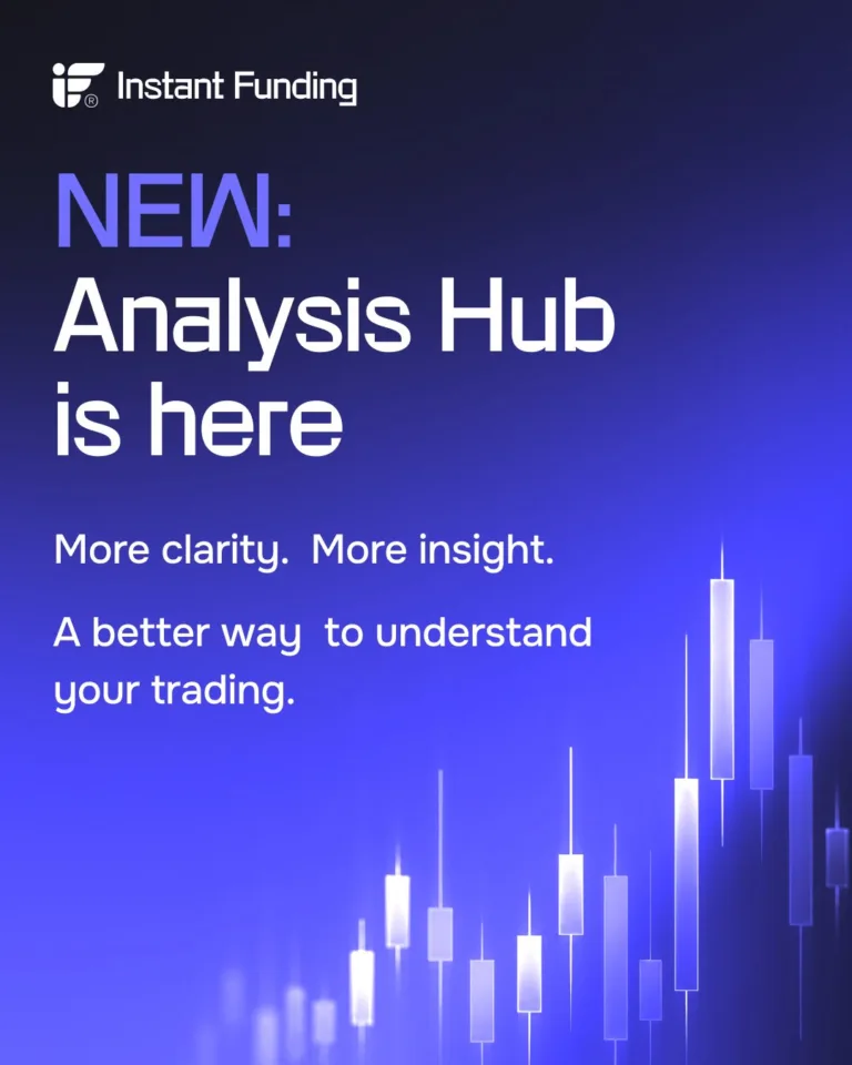 Uruchomienie nowej funkcji Analysis Hub