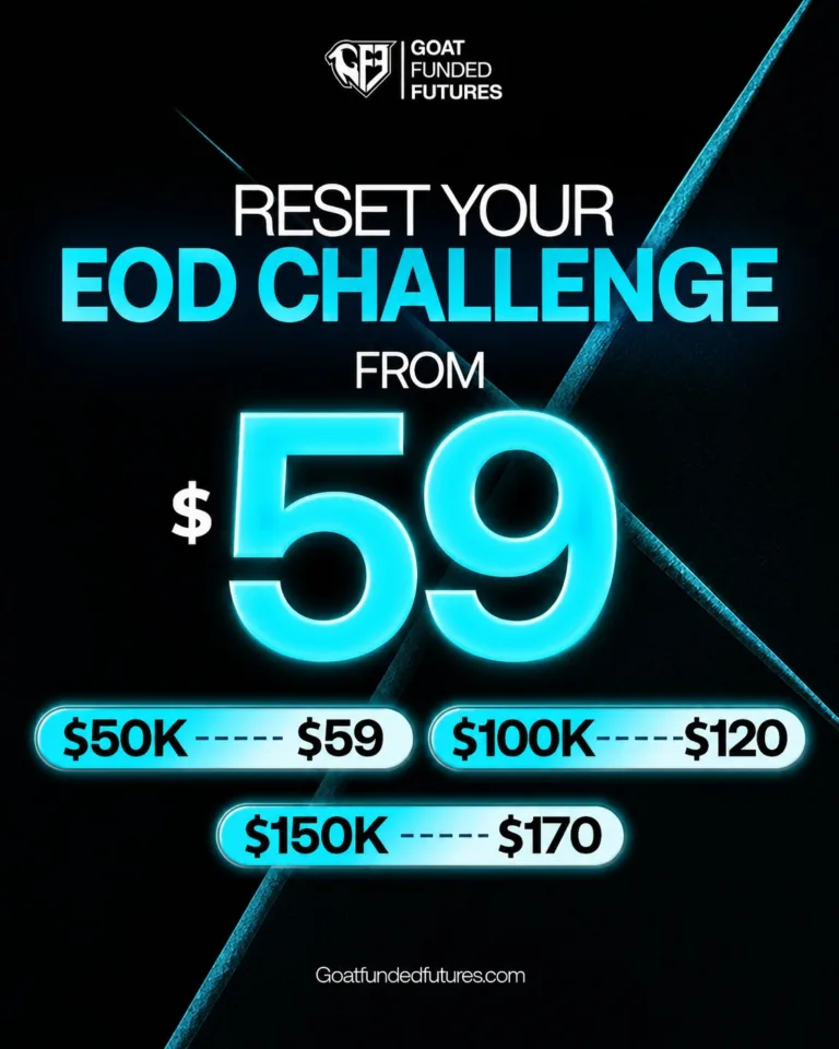 Reset Wyzwania EOD od