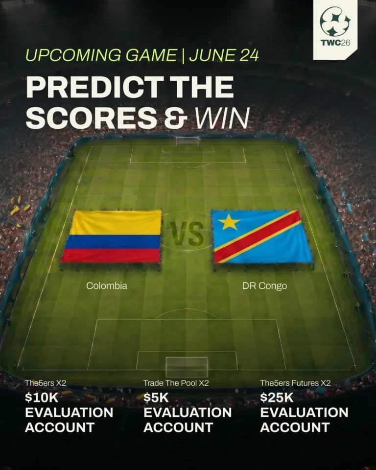Konkurs 'Predict the Score’ na konta ewaluacyjne [24 czerwca 2026]