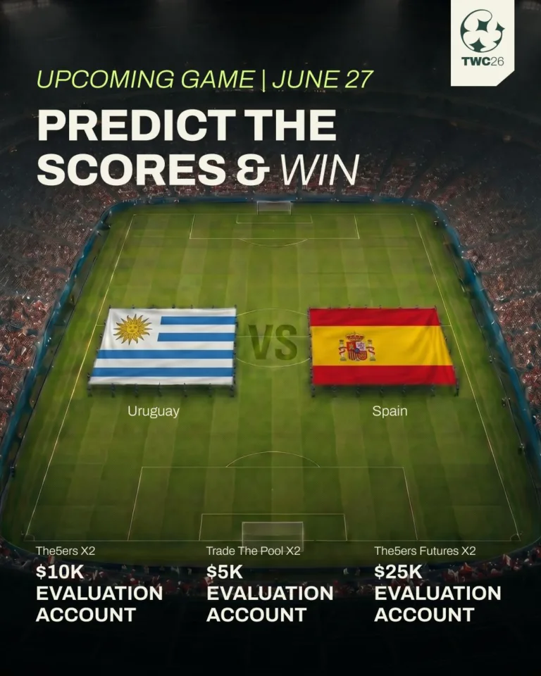 Konkurs „Predict the Score” z Kontami Ewaluacyjnymi [27 czerwca 2026]