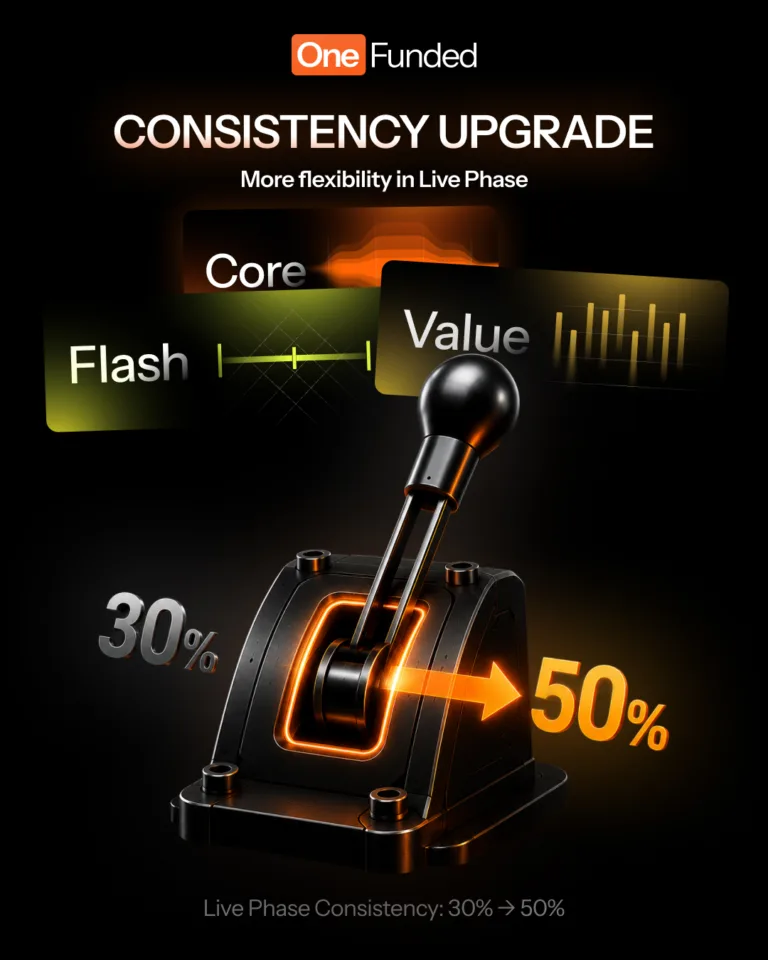 Zmiany w zasadach Consistency Rule [26 czerwca 2026]