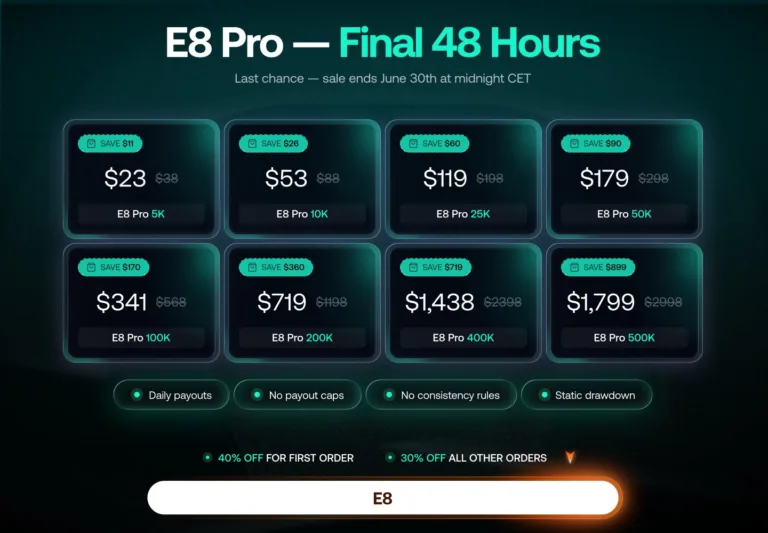 Promocja na E8 Pro do 30 czerwca 2026