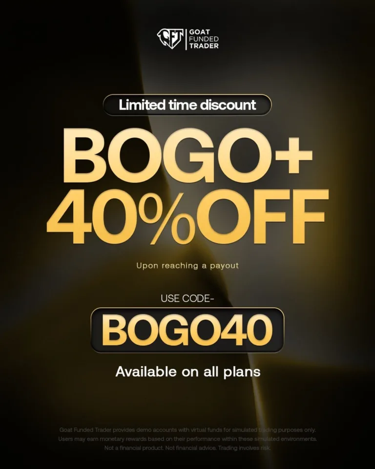 Promocja BOGO + 40% Zniżki (Kup Jedno, Odbierz Drugie Gratis) [do odwołania]