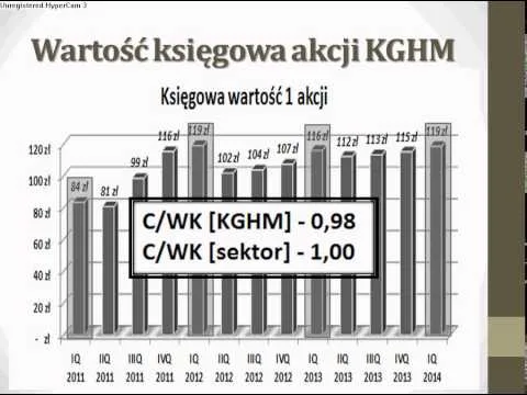 Analiza I Kwartału 2014 roku spółki KGHM Polska Miedź S.A. [Analiza finansowa KGHM Q1 2014]