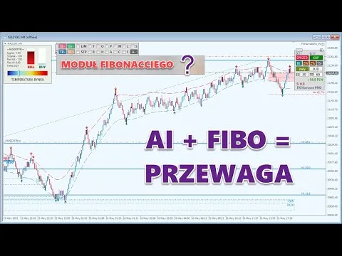 FIBONACCI + SZTUCZNA INTELIGENCJA W TRADINGU = TWOJA PRZEWAGA W INWESTOWANIU #forex #ai #trading [Fibonacci, AI, Orbex, Trading]