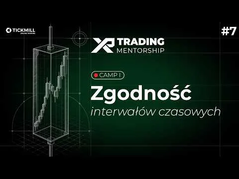 FRAKTALNOŚĆ STRATEGII  – XPREAY MENTORSHIP #7 [Fraktalność Zjawisk Rynkowych]