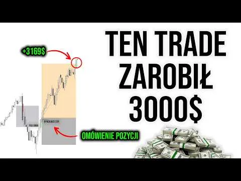 Jak Monetyzować Wzrosty na Indeksach? Breakdown dwóch pozycji NASDAQ [Strategia Tradera na NASDAQ]