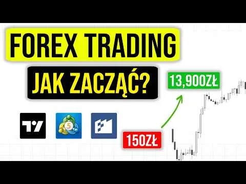Jak Zacząłbym Forex Trading Od Zera w 2026? Mój Kompletny Plan dla Początkujących [Strategia FVG Step-by-Step]