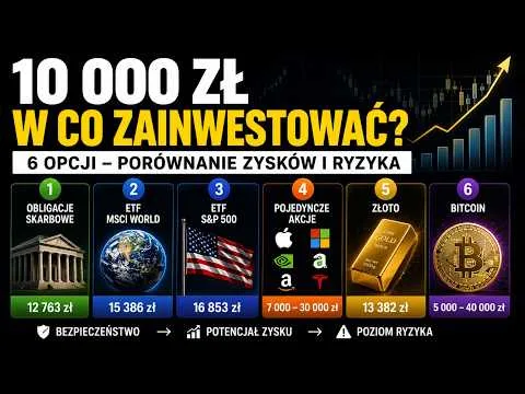 MASZ 10 000 ZŁ I NIE WIESZ W CO ZAINWESTOWAĆ? OTO 6 PROPOZYCJI KTÓRE WARTO ROZWAŻYĆ W 2026! [Strategie Inwestycyjne 2026 i dywersyfikacja]