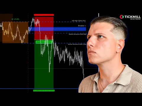 MOJE ROZEGRANIE NA GBP/USD (MODEL PREAY) [Analiza GBP/USD, Model Preay]