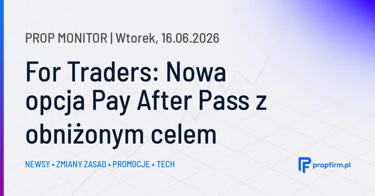 Prop Monitor: For Traders wprowadza opcję Pay After Pass z niższym celem zysku