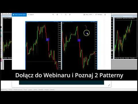 Rozszyfrowaliśmy rynki finansowe ? – www.forexyestrader.pl [Powtarzalne Układy Forex]