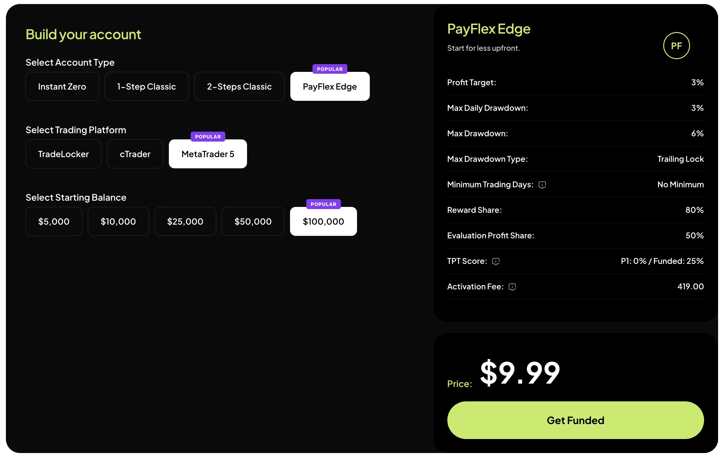 thePropTrade PayFlex Edge – cena 9.99, 3 procent target i activation fee