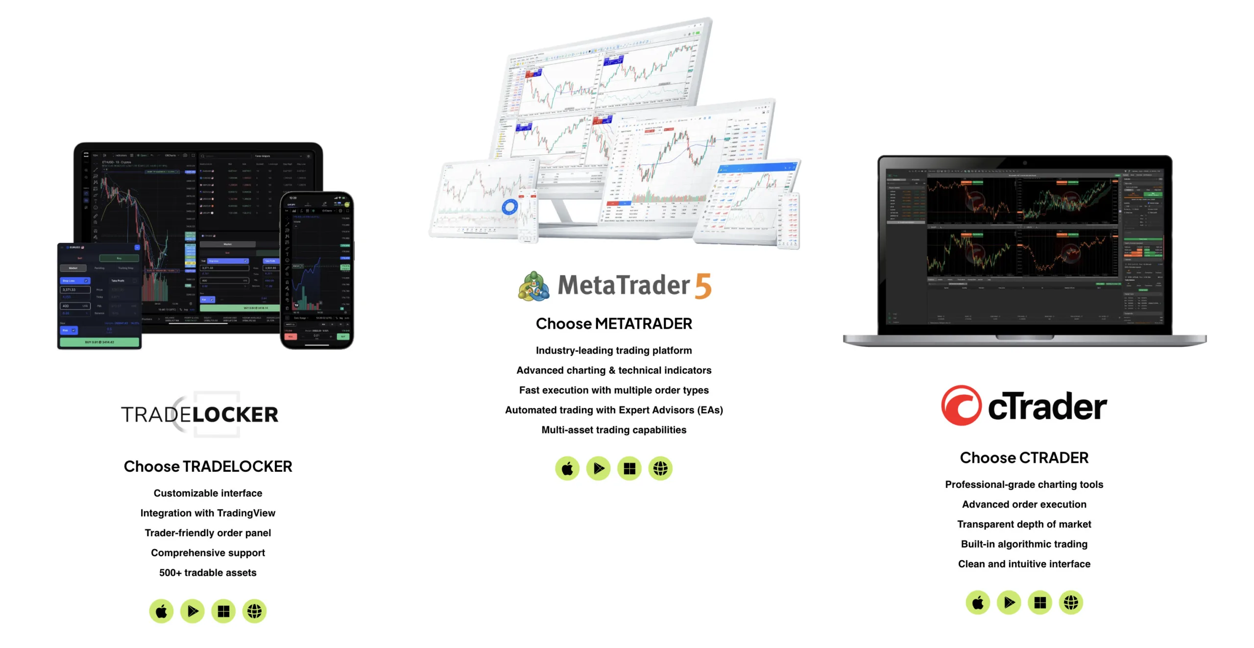 thePropTrade platformy tradingowe – MetaTrader 5, TradeLocker i cTrader