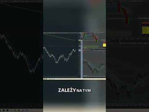Trading Włącza Emocje Walcz lub Uciekaj? #trading #forex #bitcoin #btc #crypto #propfirmtrading [Walcz albo Uciekaj?]