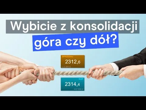 Wysoka zmienność z wojną i sezonem wyników w tle | "Co w rynku piszczy?" [Wysoka Zmienność Rynków w 3 kluczowych obszarach]