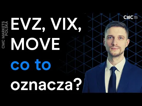 Zdecydowany spadek implikowanej zmienności | "AleAkcja" [Zmienność Wskaźników i Ryzyko Rynkowe]